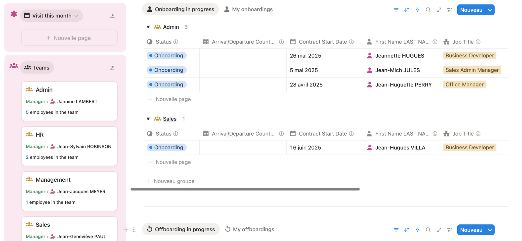 HR register, employee life