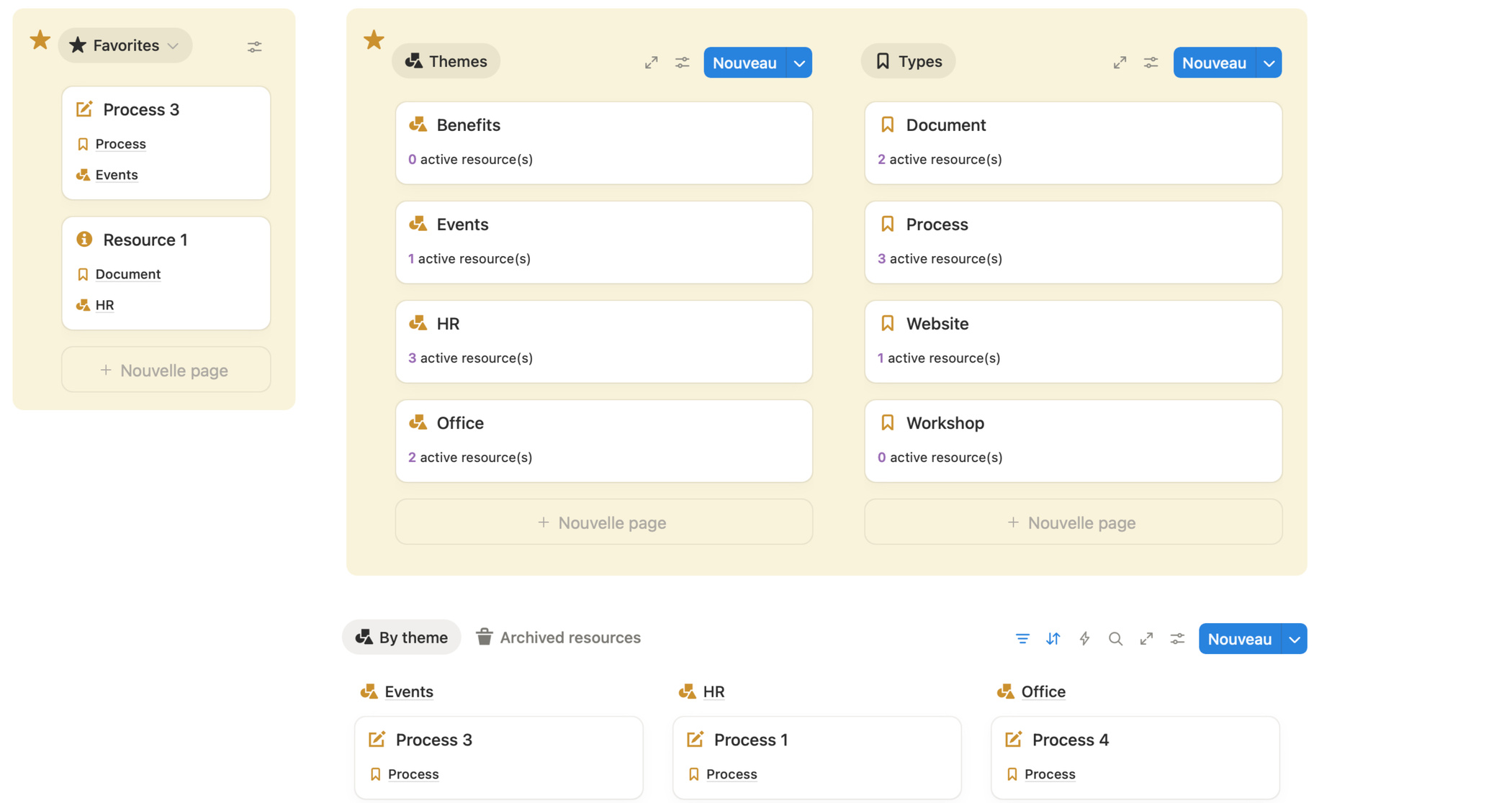 Process Office Manager, company documents, OM resources Process Office Manager, documents entreprise, ressources OM